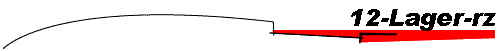 12-Lager-rz