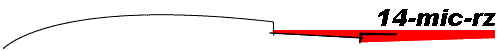 14-mic-rz