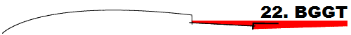22. BGGT