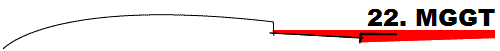 22. MGGT