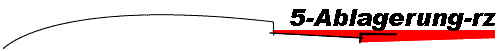 5-Ablagerung-rz