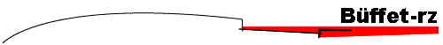 B�ffet-rz