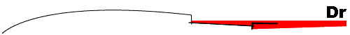 Dr